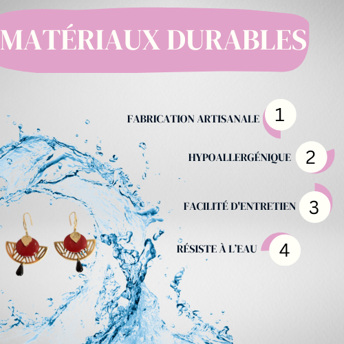 Boucles d'oreilles goutte d'eau
acier inoxydable dorée matériaux durables